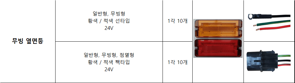 무빙 옆면등/끝단등 24V 쇼핑몰 상세정보