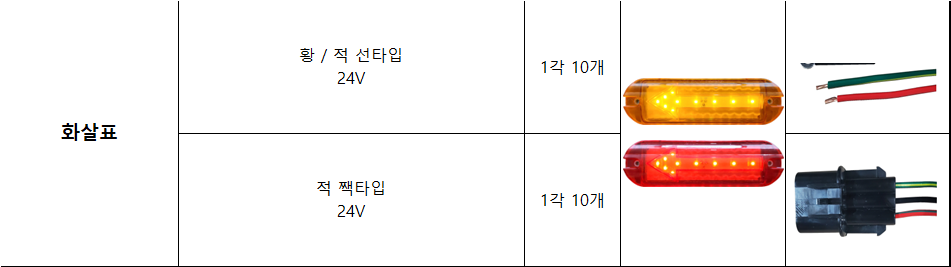 화살표 옆면등/끝단등 쇼핑몰 상세정보
