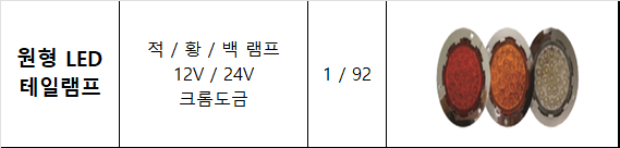 원형LED테일램프 크롭캡 쇼핑몰 상세정보