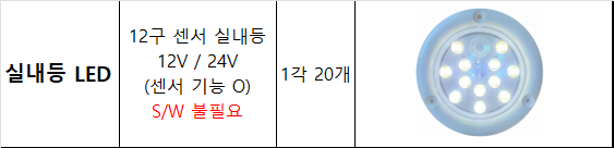 LED 센서 실내등 쇼핑몰 상세정보