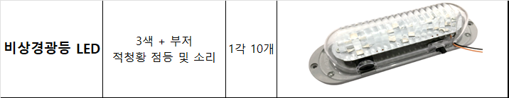 LED 비상경광등 쇼핑몰 상세정보