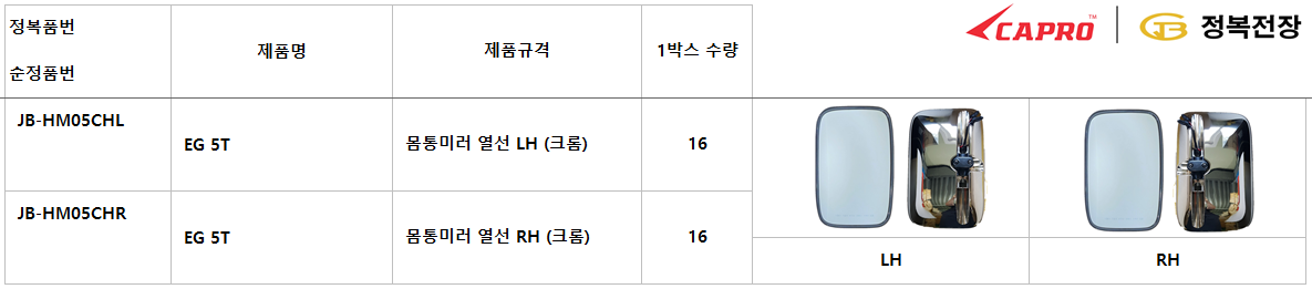 E/G 5T 몸통미러 쇼핑몰 상세정보