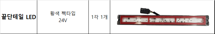 끝단테일LED 쇼핑몰 상세정보