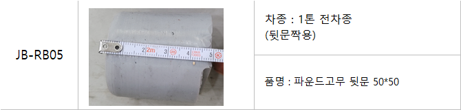 빵고무 리어 50mm 쇼핑몰 상세정보