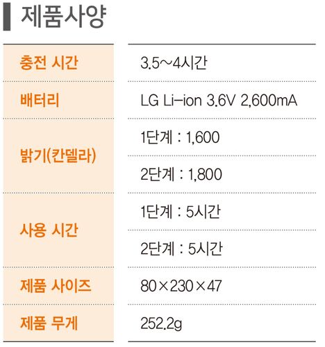 썸네일 3