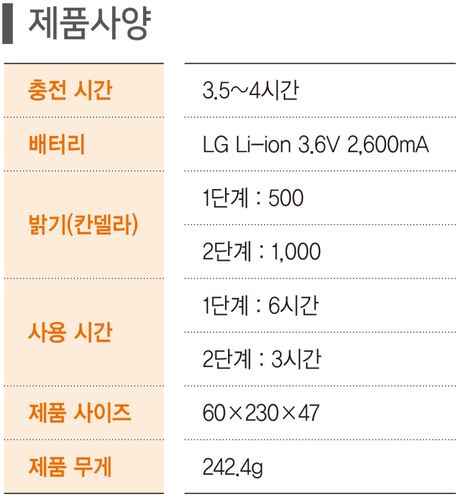 썸네일 3