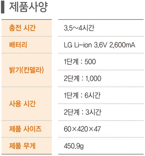 썸네일 3