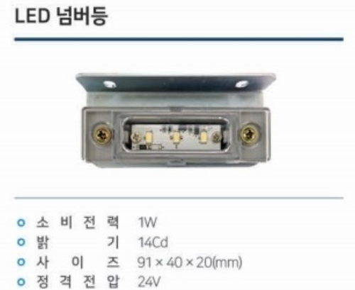 썸네일 2