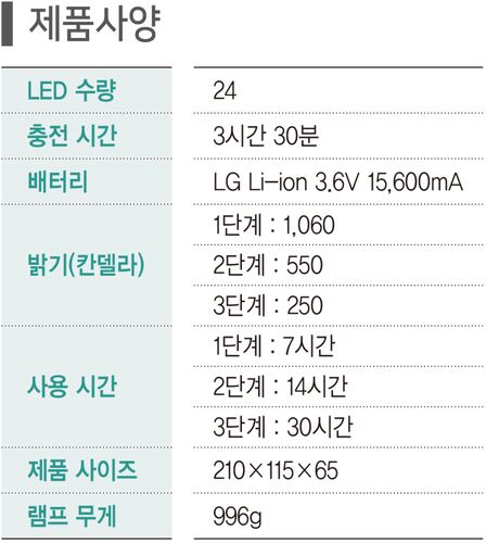 썸네일 6