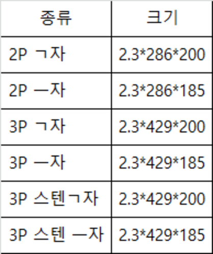 썸네일 2